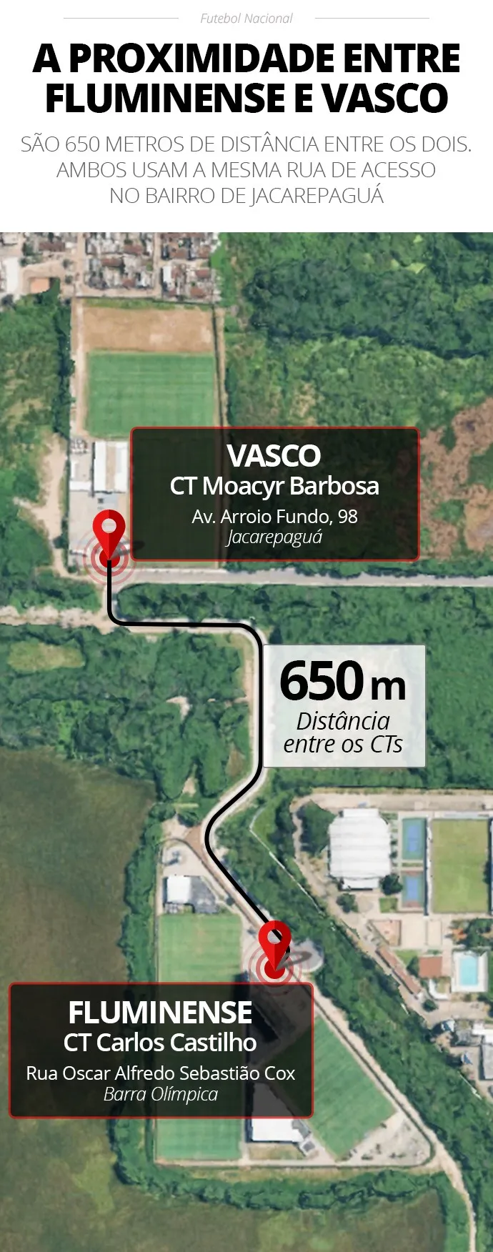 Imagem da Estação de Rádio Plus